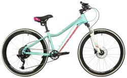 Велосипед STINGER FIONA STD 24" (2021), рама 12" (130-155 см), зеленый Велосипед STINGER FIONA STD 24" (2021), рама 12" (130-155 см), зеленый