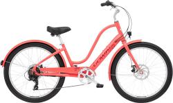 Электровелосипед Electra Townie GO! 7D EQ Step Thru, рама M (165-175 см), красный