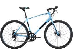 Велосипед Stark Gravel 700.1 D (2022), рама 22" (185-195 см), зеленый Велосипед Stark Gravel 700.1 D (2022), рама 22" (185-195 см), зеленый