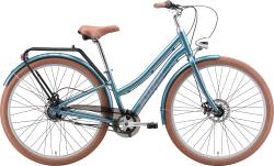 Велосипед Stark Comfort Lady 28 D (2025), рама L (175-185 см), бирюзовый Велосипед Stark Comfort Lady 28 D (2025), рама L (175-185 см), бирюзовый