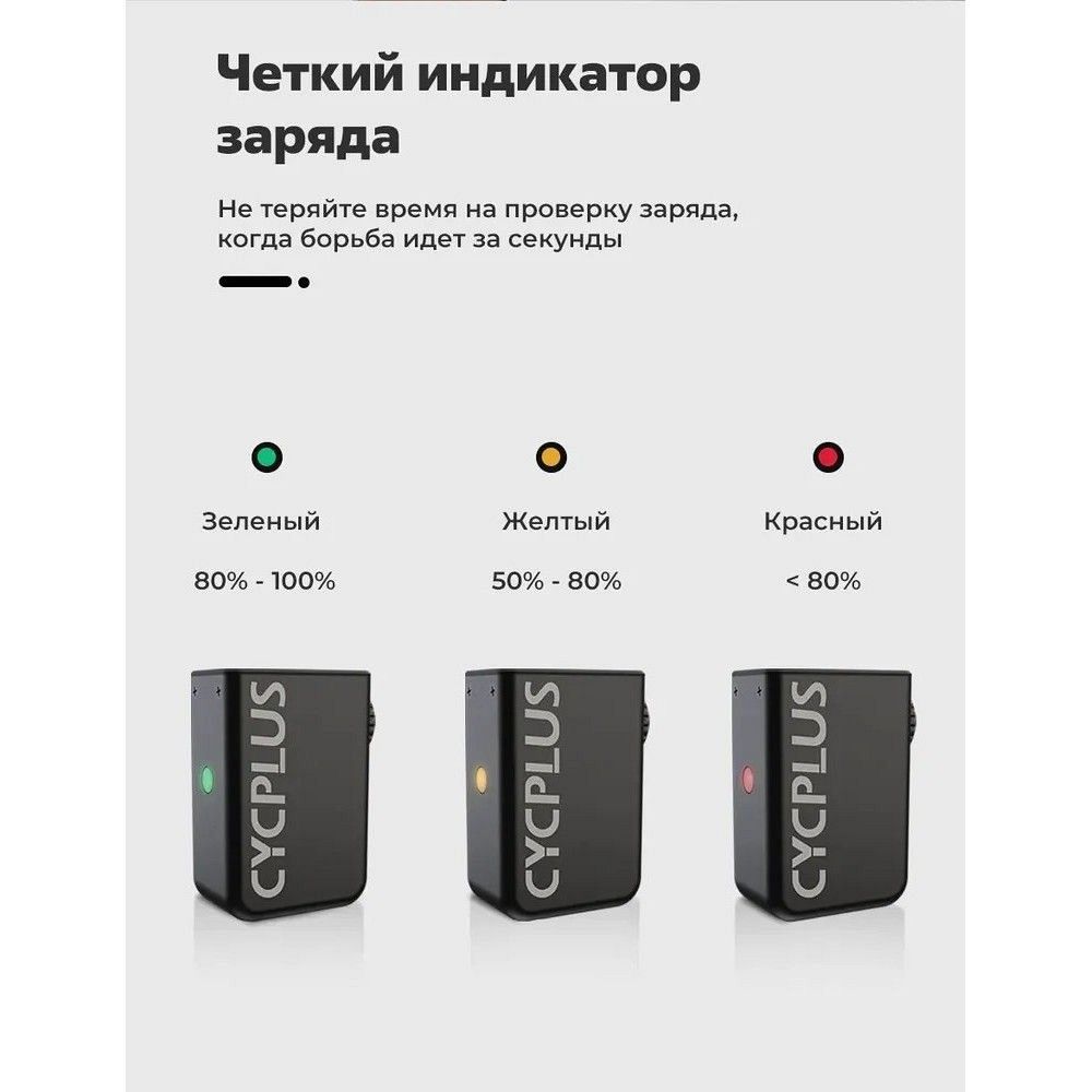Ультрапортативный насос с аккумулятором Cycplus AS2 Cube