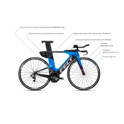 Велосипед FELT IA2 eTap, рама S (155-165 см), синий