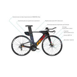 Велосипед FELT IA2 DISC, рама M (165-175 см), черный Велосипед FELT IA2 DISC, рама M (165-175 см), черный
